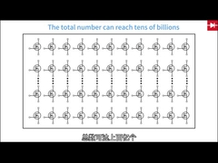 رقاقة الدوائر السطحية الكفؤة للمضخم المسبق مع نوع تركيب متعدد الاستخدامات